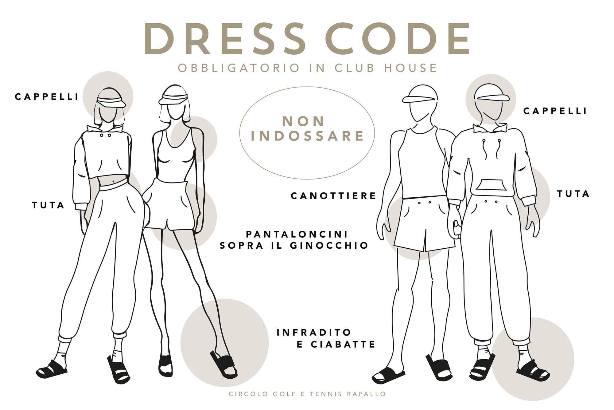 Il Circolo Golf e Tennis Rapallo ed il Dress Code